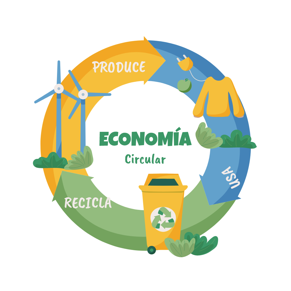 EconomiaCircular_Portada_Acelera
